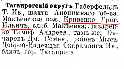 Таганрог 1901г. Вся Донская область и Северный Кавказ.png